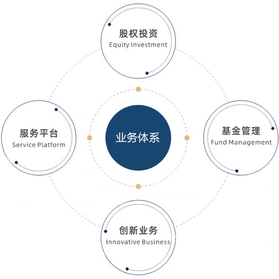 about