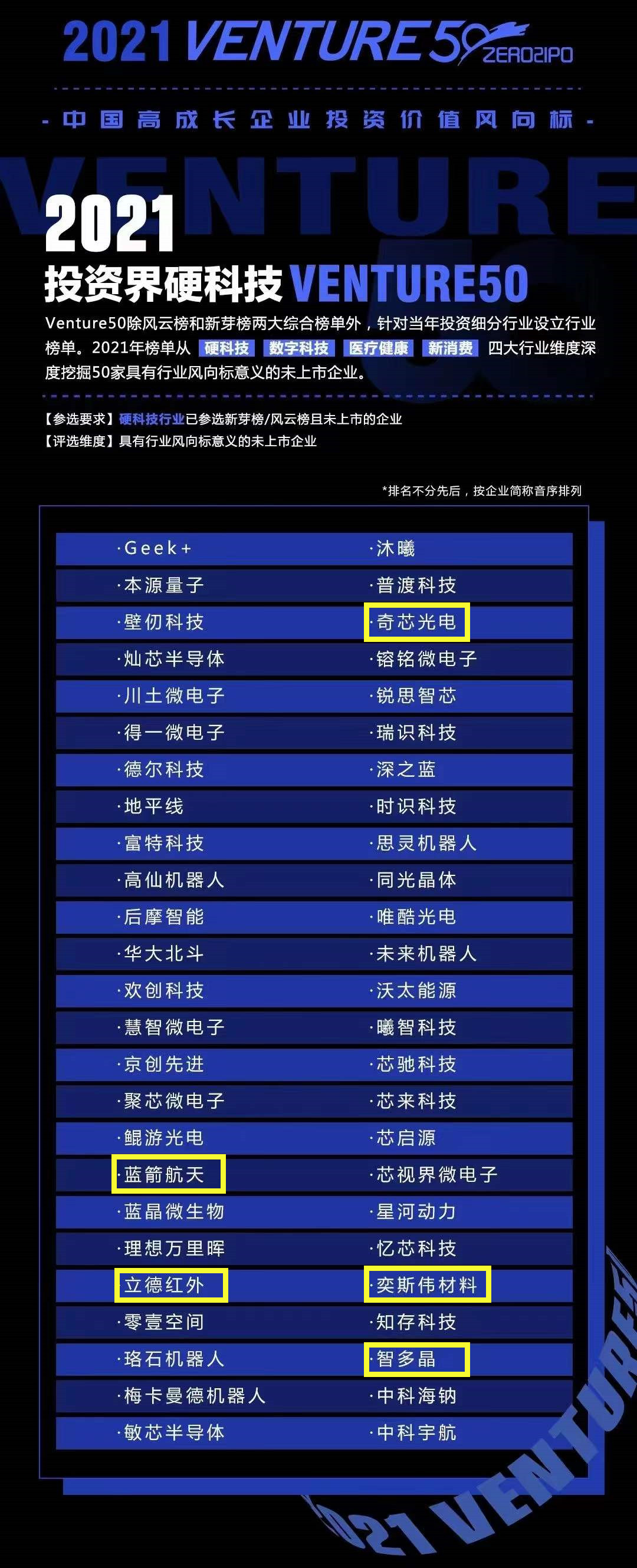 upfile